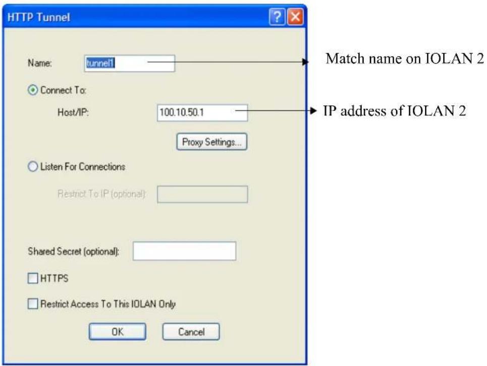 Perle IOLAN SDS4 - Serial-to Host - 2