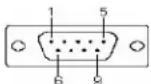 Perle IOLAN SDS1 - DB9 Male I/O - 1