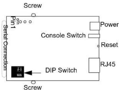 Perle IOLAN SDS1 - 1-Port IOLAN DB25 Female (DIP Switch Method) - 1