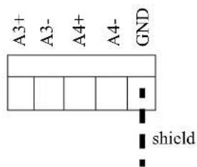 Perle IOLAN SDS1 - Current - 2