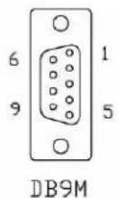 Perle IOLAN SDS1 - RJ45F to DB9M DTE Crossover Adapter - 2