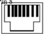 Perle IOLAN SDS1 - Power Over Ethernet Pinouts - 1