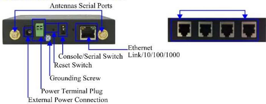 Perle IOLAN SDS1 - Top View (4 port RJ-45) - 2