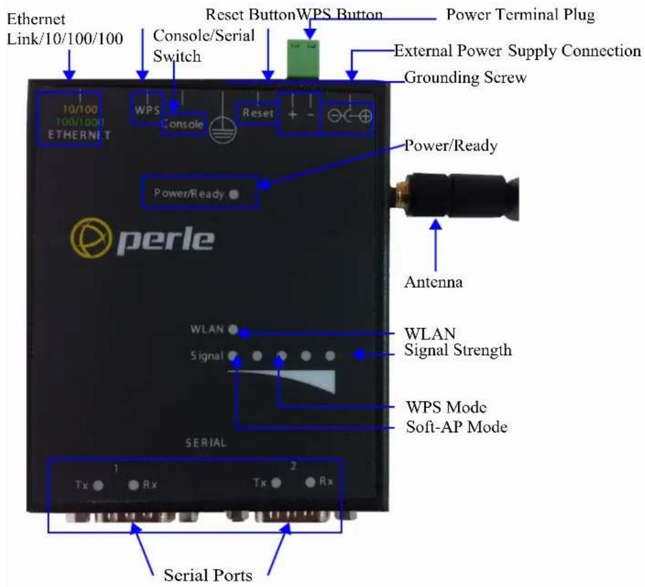 Perle IOLAN SDS1 - Top View (1 or 2 Port) - 1