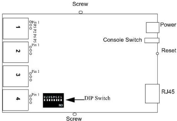 Perle IOLAN SDS1 - 4-Port Desktop IOLAN (DIP Switch Method) - 1