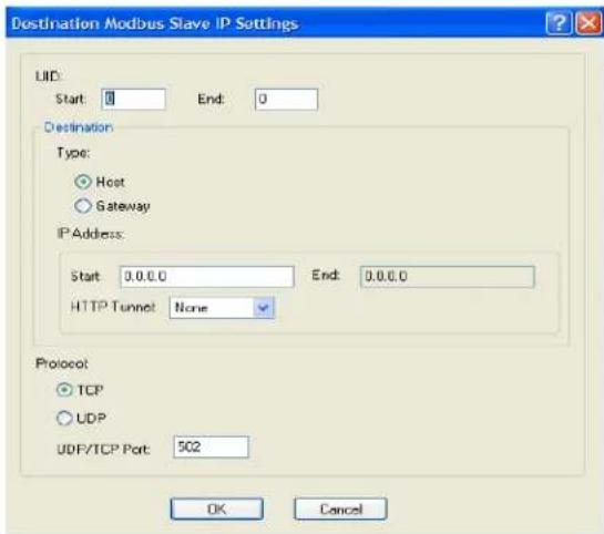 Perle IOLAN SDS1 - Adding/Editing Modbus Slave IP Settings - 1