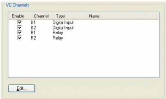 Perle IOLAN SDS1 - Channels - 1