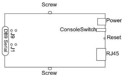 Perle IOLAN SDS1 - 1-Port IOLAN DB9 (Jumper Method) - 1