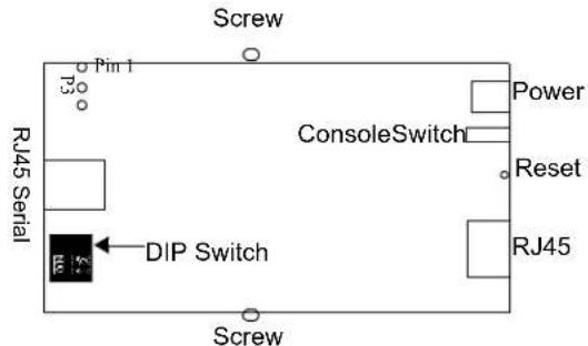 Perle IOLAN SDS1 - 1-Port IOLAN RJ45 (DIP Switch Method) - 1