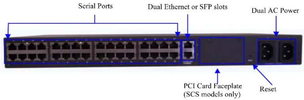 Perle IOLAN SDS1 - Rack Mount - 2
