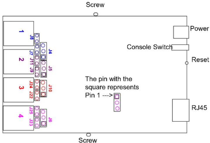 Perle IOLAN SDS1 - 4-Port Desktop IOLAN (Jumper Method) - 1