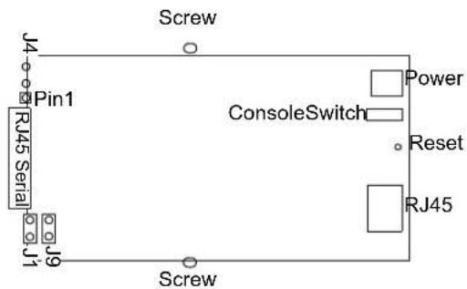 Perle IOLAN SDS1 - 1-Port IOLAN RJ45 (Jumper Method) - 1