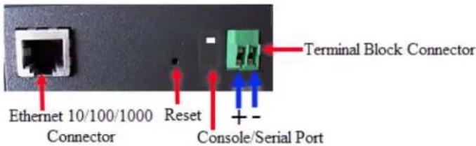 Perle IOLAN DS1T - Connecting the terminal block connector - 1