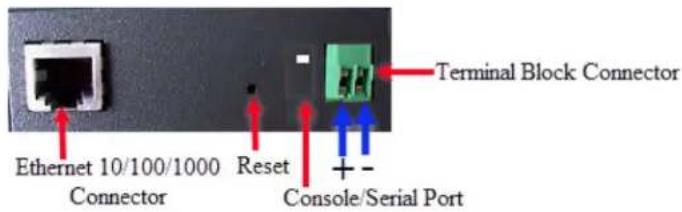 Perle IOLAN DS1T - IOLAN DS1T G/SDS1T G (Back View with Terminal Block Connector) - 1