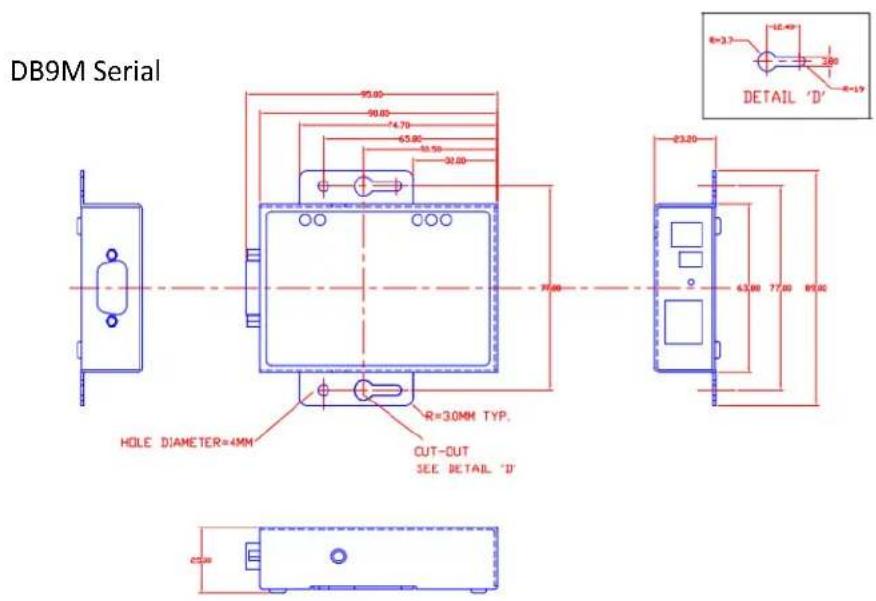Perle IOLAN DS1T - Appendix B - Mechanical Drawing - 2