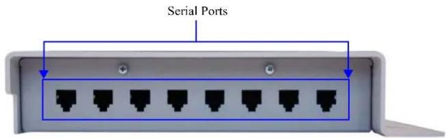 Perle IOLAN STS24 - Medical Unit - 2