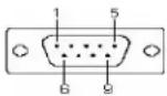 Perle IOLAN STS24 - DB9 Male I/O - 1