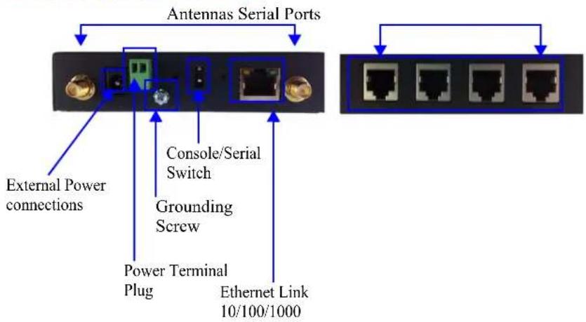 Perle IOLAN STS24 - Top View (4 port RJ-45) - 2