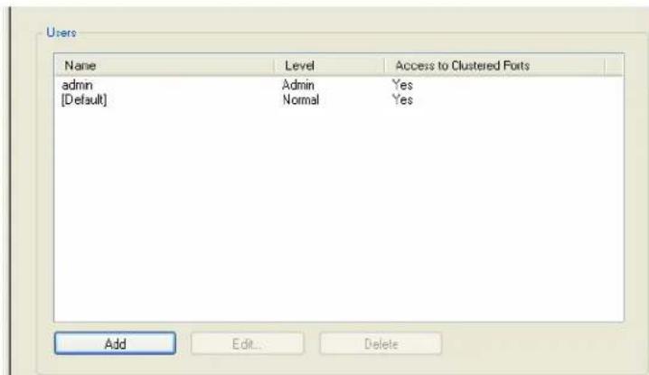 Perle IOLAN STS24 - Setting Up Users - 2