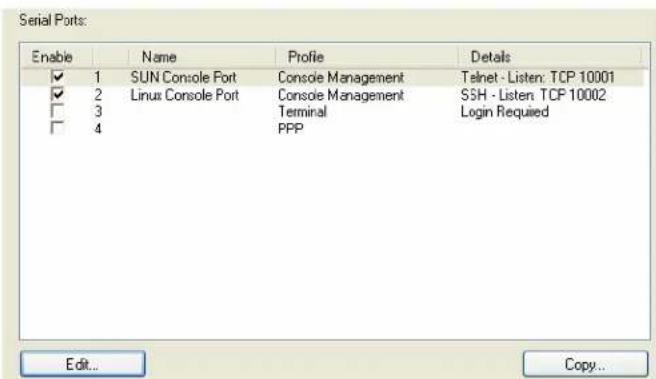 Perle IOLAN STS24 - Functionality - 1