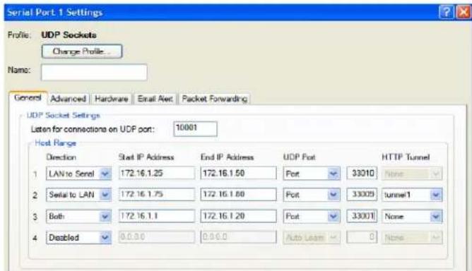 Perle IOLAN STS24 - Special values for "Start IP address" - 1