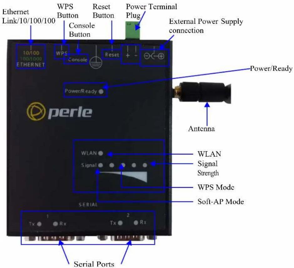 Perle IOLAN STS24 - Top View (1 or 2 Port) - 1