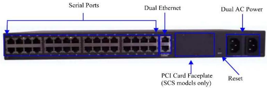 Perle IOLAN STS24 - Rack Mount - 2