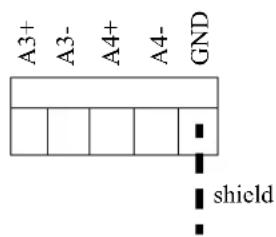 Perle IOLAN STS24 - Current - 2
