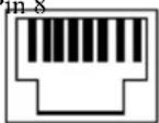 Perle IOLAN STS24 - Power Over Ethernet Pinouts - 1