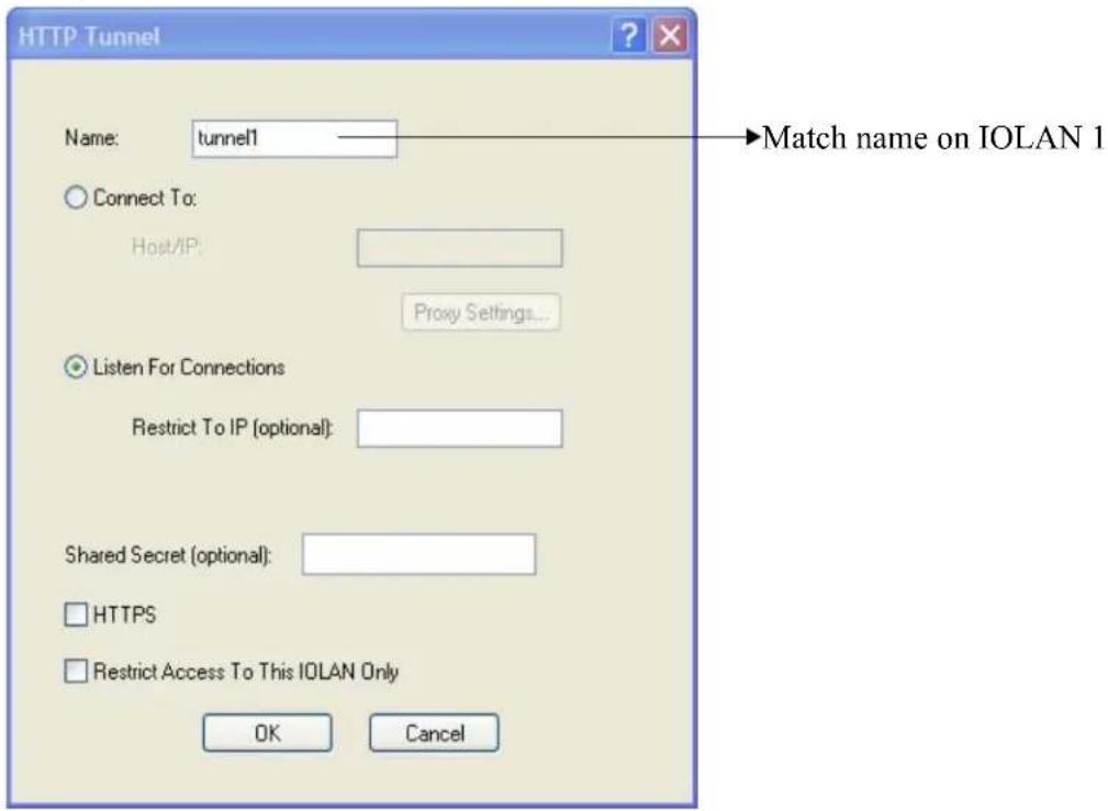 Perle IOLAN STS24 - Serial-to Host - 3