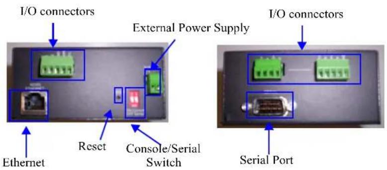 Perle IOLAN STS24 - End View of IOLAN I/O - 1