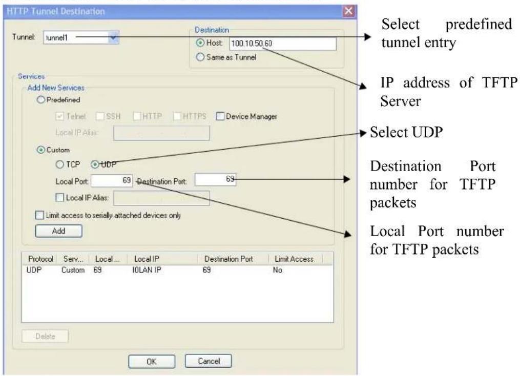 Perle IOLAN STS24 - Host-to Host - 4