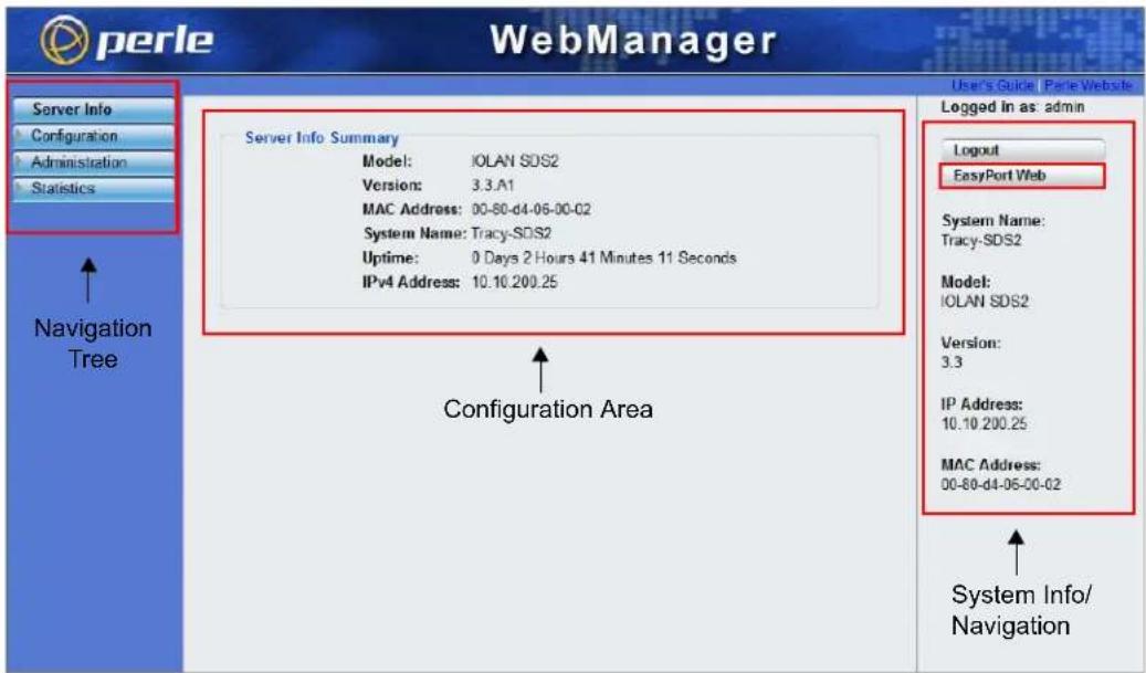 Perle IOLAN STS24 - WebManager - 1