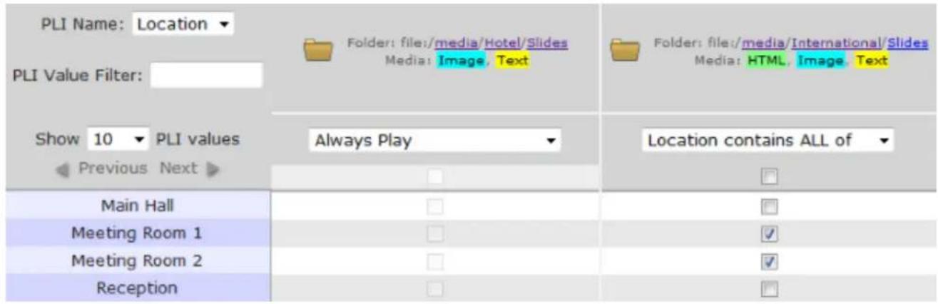 Black Box iCOMPEL ICC-AP-500 - Viewing and Editing Conditional Play - 1