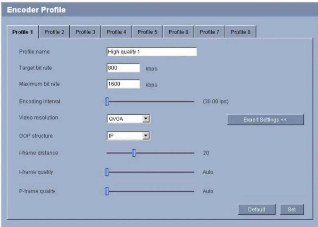 BOSCH VOT-320 - Advanced Mode: Encoder Profile - 1