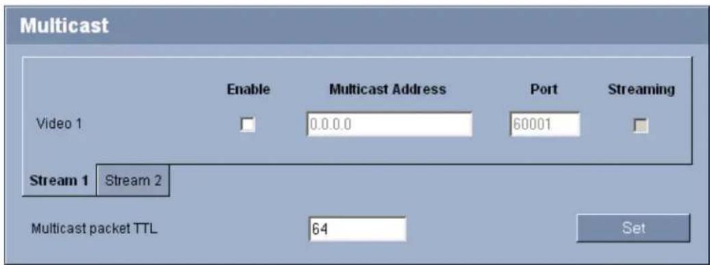 BOSCH VOT-320 - Advanced Mode: Multicast - 1
