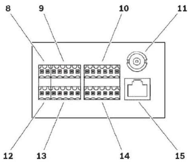 BOSCH VOT-320 - Connections on the camera module - 1