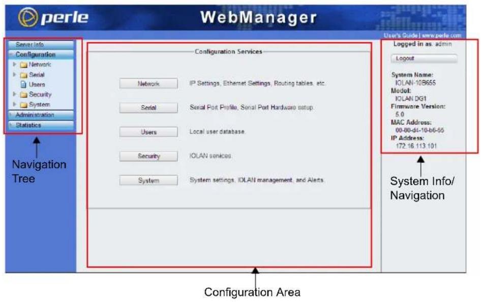 Perle IOLAN SCG50 - Navigating the WebManager - 1