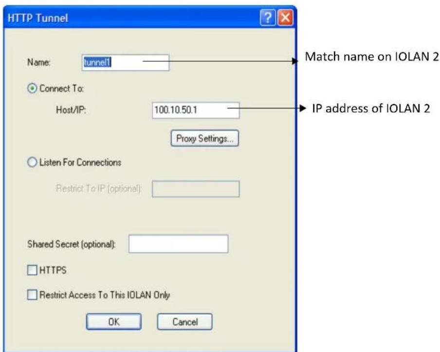 Perle IOLAN SCG50 - Serial-to Host - 2