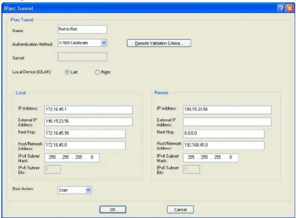 Perle IOLAN SCG50 - Network-to-Network - 2