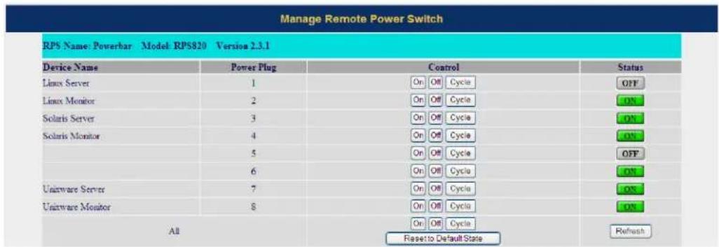 Perle IOLAN SCG50 - Power Management - 3