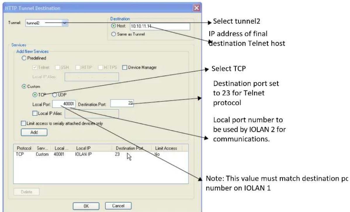 Perle IOLAN SCG50 - Tunnel Relay - 8