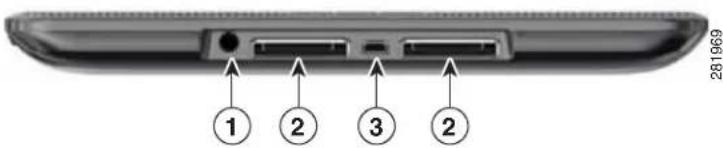 CISCO Cius 7 - Understanding Cisco Cius - 6