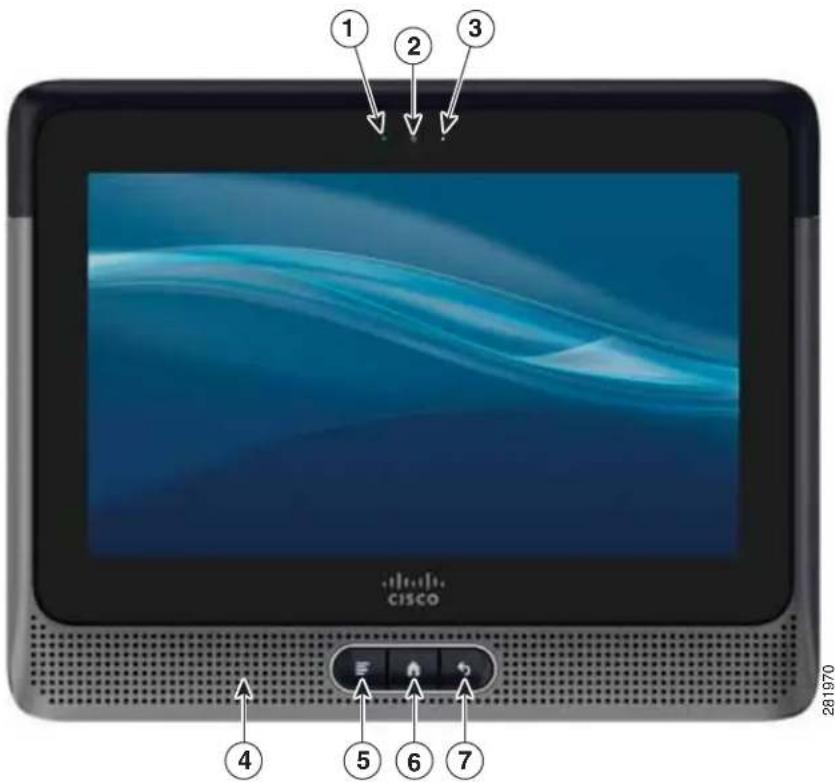 CISCO Cius 7 - Understanding Cisco Cius - 1