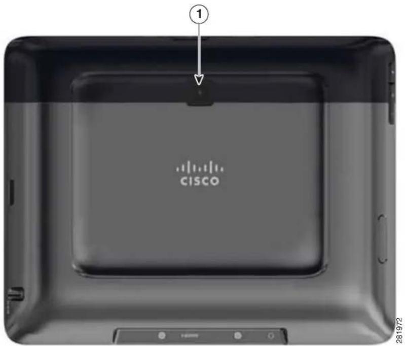 CISCO Cius 7 - Understanding Cisco Cius - 2