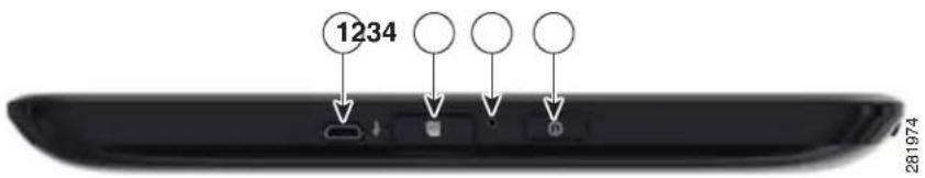 CISCO Cius 7 - Understanding Cisco Cius - 5