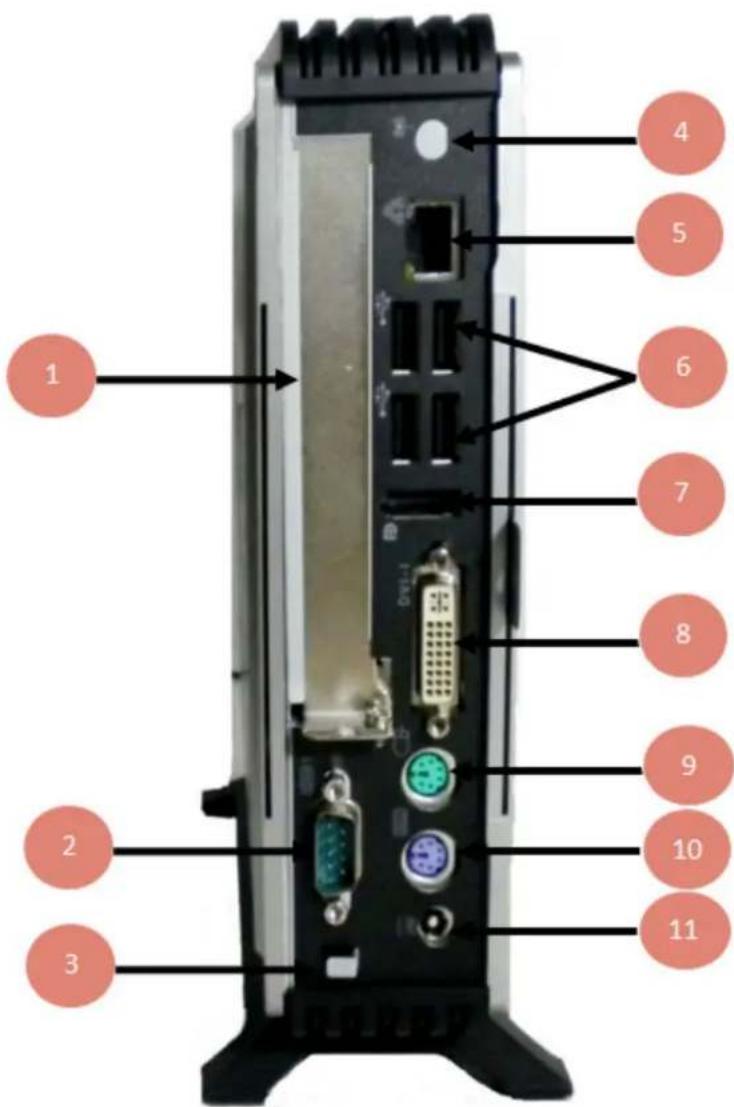 VXL Itona Md24 - Connecting the Cables and Power Supply - 2