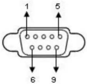 VXL Itona Md24 - COM Port - 1