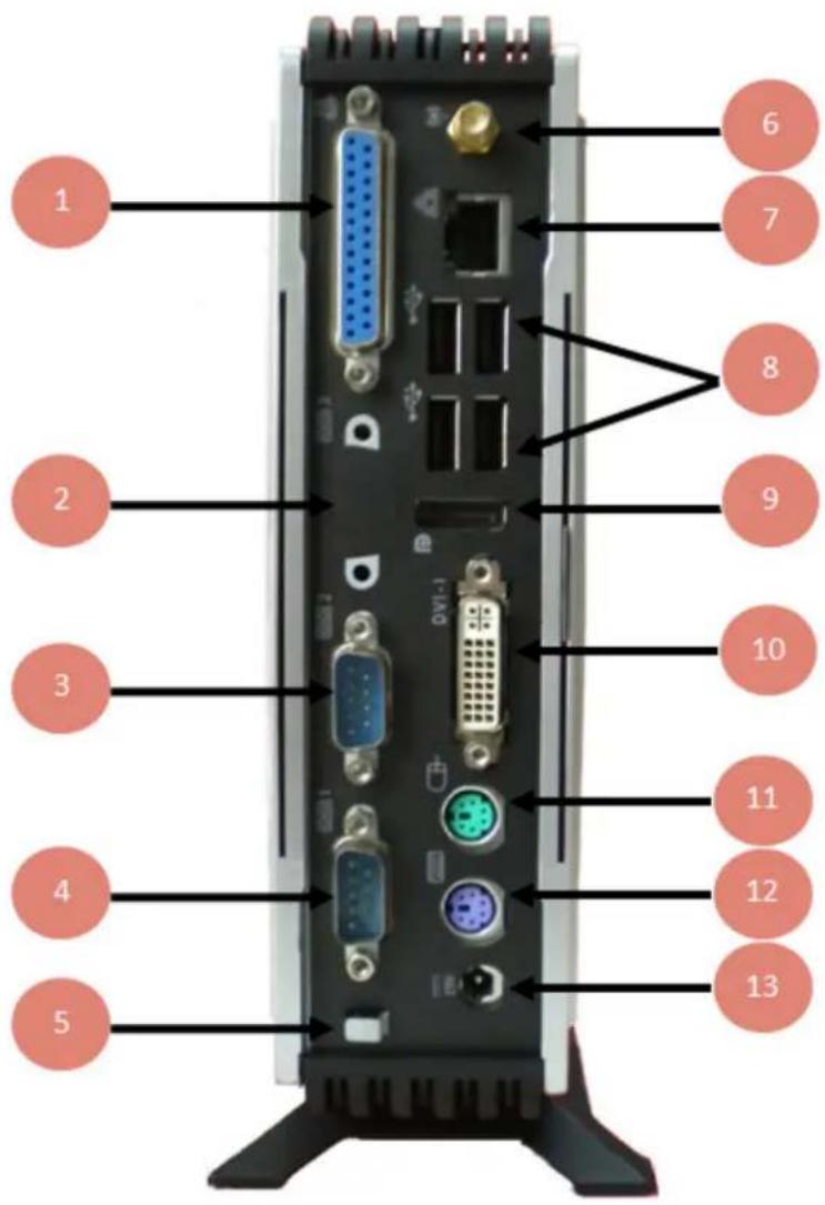 VXL Itona Md24 - Connecting the Cables and Power Supply - 1
