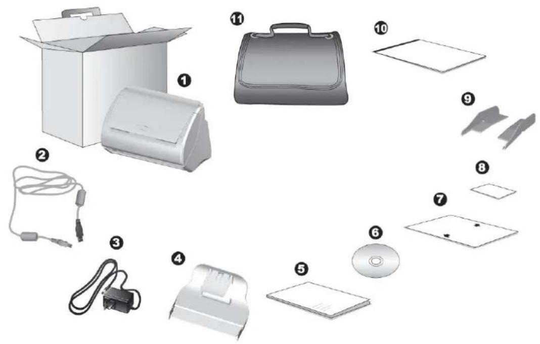 PLUSTEK Smart Office PS282 - Box CONTENTS ^2 - 1